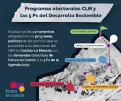 Elecciones municipales y autonómicas M28