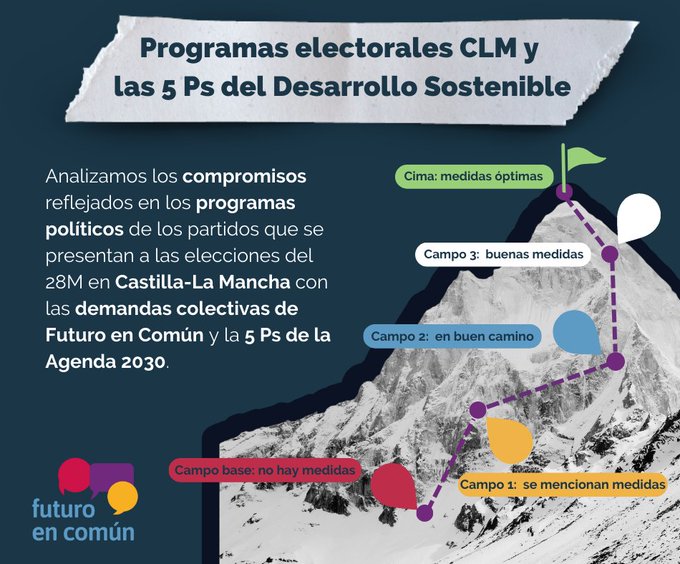 Elecciones municipales y autonómicas M28